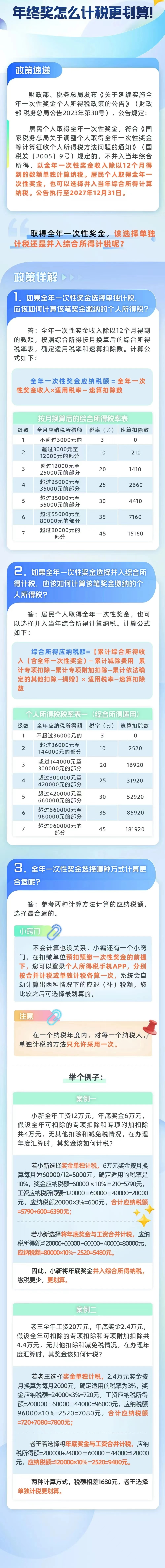上班族必看，年终奖怎么计税更划算