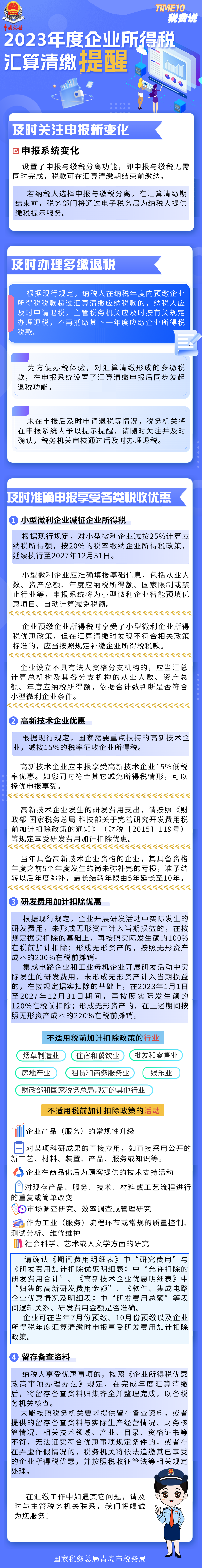 2023年度企业所得税汇算清缴提醒