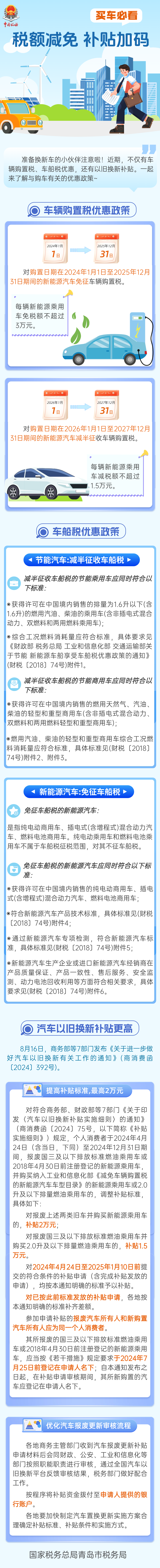 买车必看，税额减免补贴加码