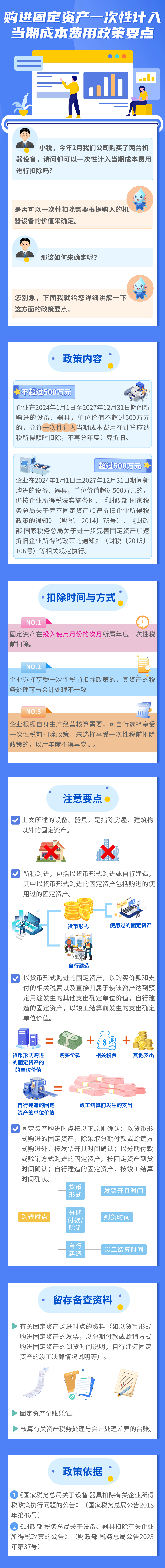 购入固定资产一次性计入当期成本费用政策要点